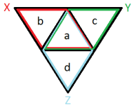 Alexandre's example, by Corey