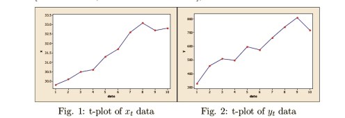 spurious-correlation-updated-4-1024