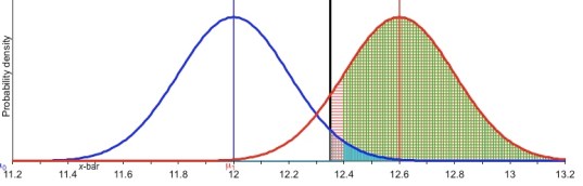 Screen Shot 2016-07-20 at 12.53.58 PM