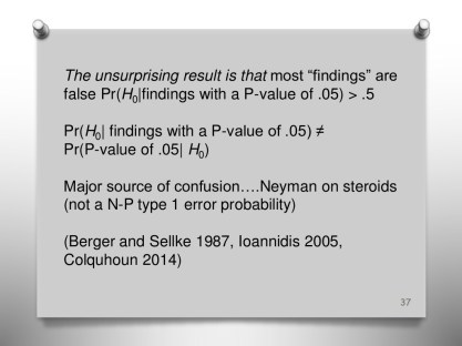 controversy-over-the-significance-test-controversy-37-1024