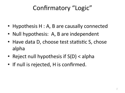 exploratory-research-is-more-reliable-than-confirmatory-research-2-1024